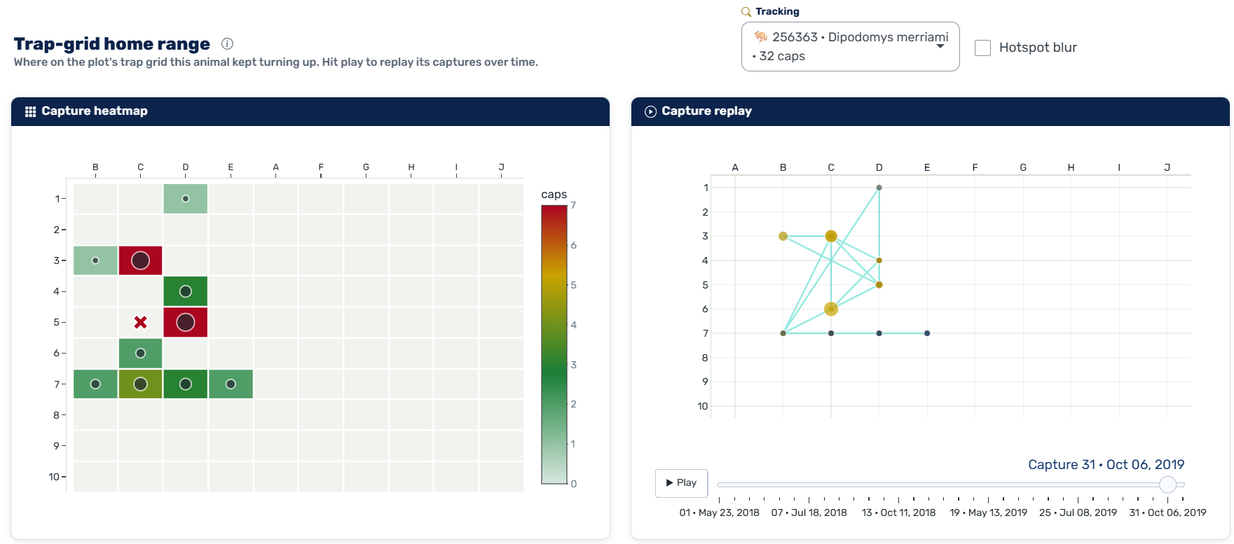 Trap-grid capture heatmap and capture replay with an inline individual-tracking picker